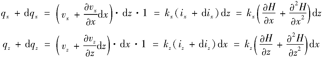 2.3 滲流和流網(wǎng)